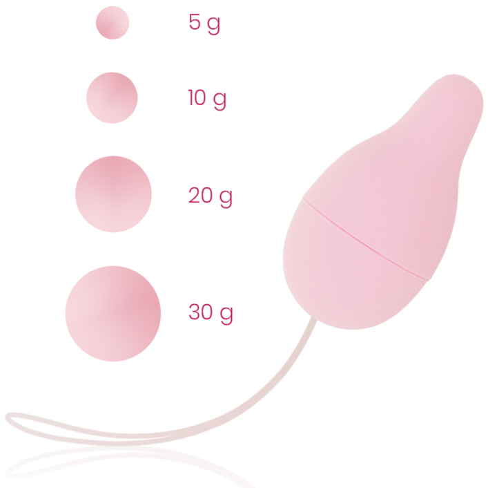 OHMAMA - SISTEMA DI PESI KEGEL PER IL RAFFORZAMENTO DEL PAVIMENTO PELVICO