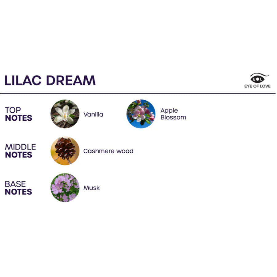 EYE OF LOVE - BLOOM PRINTEMPS D'AMBIANCE INDICA LILAC DREAM 150 ML