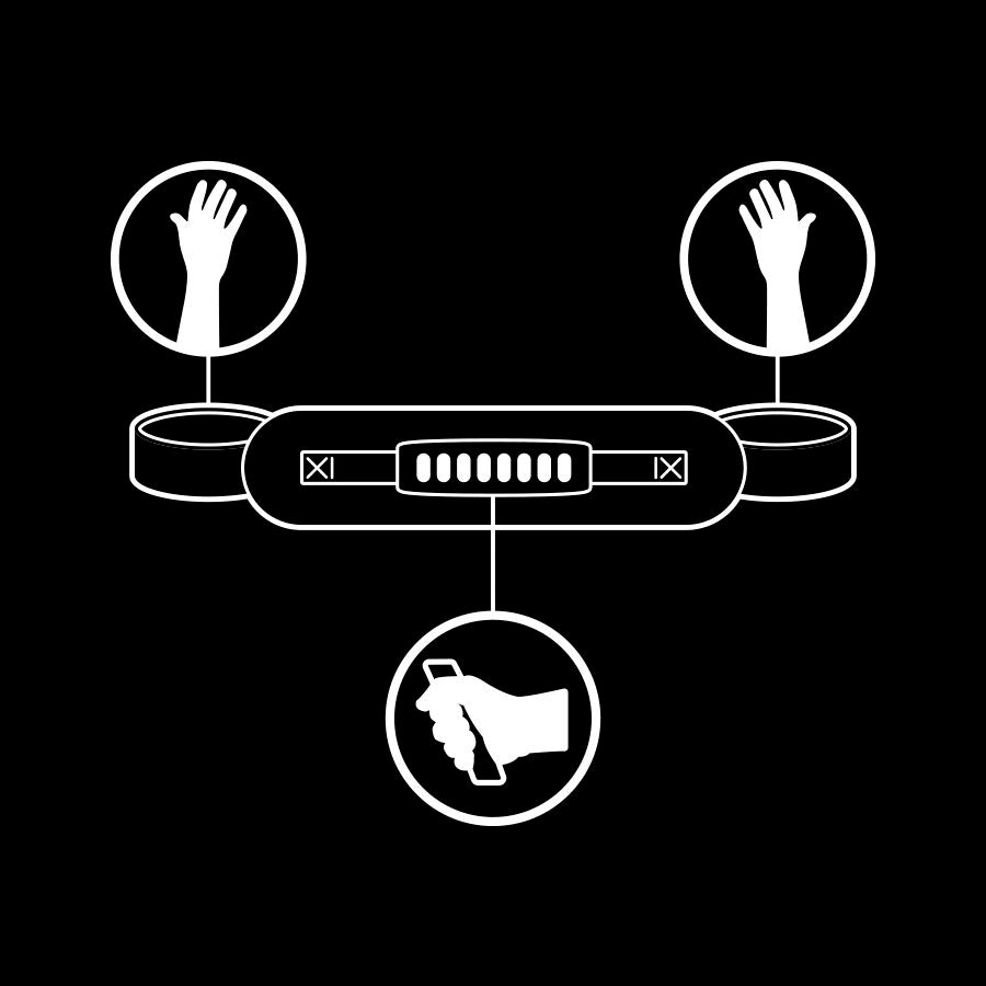 FETISH SUBMISSIVE - MANETTE CON RIVESTIMENTO IN NEOPRENE CON MANIGLIA